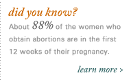 About 88% of the women who obtain abortions are in the first 12 weeks of their pregnancy.